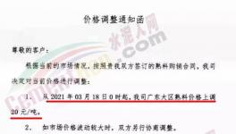 直漲60元/噸！西南、華中、珠三角水泥、熟料漲價！