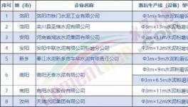 “關(guān)停令”！2000多家粉磨站將面臨關(guān)停！