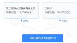 起死回生！紅獅旗下水泥企業(yè)險些停工停產(chǎn)！