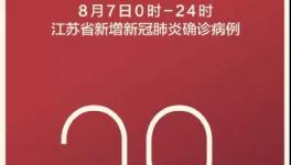 96人感染，20省管控！這樣的檢測(cè)太恐怖！