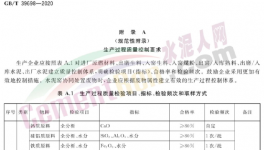 水泥加礦粉，為什么讓企業(yè)爭相采用？