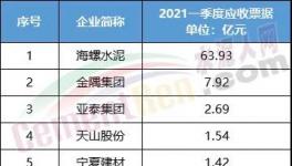 耍無賴！耍大牌！又有這些企業(yè)不付錢