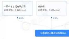 ?合并！28條熟料線退出！再建17條新線！