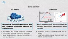 避免重大事故20多起，這款監(jiān)測系統(tǒng)，各大集團(tuán)已使用！