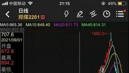 ?太慘了！9天暴跌53.70%，價(jià)格腰斬！