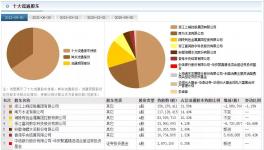 大手筆！海螺出手！水泥行業(yè)“變天”！