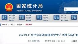 賣不動！水泥大跌100元/噸！45個地區(qū)停工！