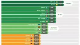 重大突破！工信部推薦的燒成技術(shù)成功應(yīng)用國(guó)外水泥廠！
