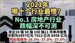 淚奔！2021年十大最慘行業(yè)排名來了！