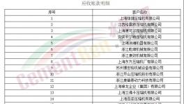 欠錢！山水水泥子公司被列入“欠錢名單”！