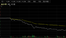 爆雷！700多億債務(wù)違約！水泥企業(yè)“危險”！