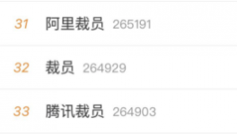 大裁員！紅獅水泥30%人員面臨下崗！