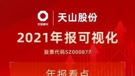 中國(guó)神泥！天山股份公布2021年度業(yè)績(jī)！