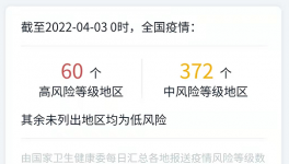 突發(fā)！大量工地停工！水泥廠“停擺”！