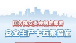 權(quán)威發(fā)布：安全生產(chǎn)十五條措施！