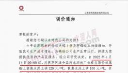 太難了！原料大漲！水泥“怒漲”160元/噸！