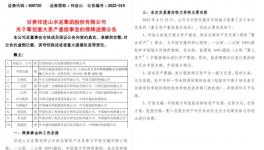 大動作！祁連山將脫離中國建材！