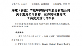 更名！“海螺型材”現(xiàn)已更名為“海螺新材”！