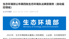 注意！這十幾家水泥廠被罰！