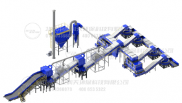 收藏：水泥窯替代燃料處置方案匯總！