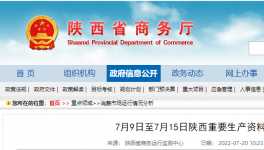 這一地區(qū)價格觸底已經(jīng)是結(jié)論，反彈尚早!