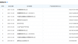 大事件！華潤水泥又出手了！