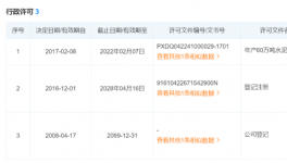 突發(fā)！一水泥廠發(fā)生事故，致1人死亡！