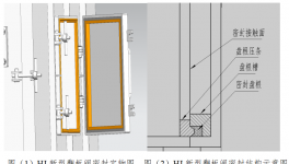 節(jié)能降耗！HJ新型翻板閥的實(shí)踐應(yīng)用分析！
