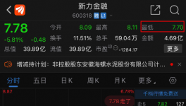 海螺“套現(xiàn)離場”！投資8家同行水泥廠！
