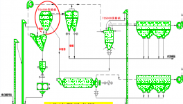 運用智能控制，粉磨均電耗下降2.66%，選粉成品合格率提升11%！