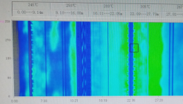熟料強(qiáng)度偏低！ 窯內(nèi)耐火磚使用壽命短！這些問(wèn)題如何解決？