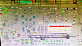 大突破！湖北省第一條三次風(fēng)管閥門全開(kāi)的超低排放生產(chǎn)線穩(wěn)定運(yùn)行！