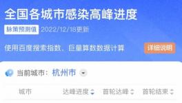 大爆發(fā)！70多地區(qū)“淪陷”！工地全停！水泥廠停止發(fā)貨！