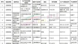 便捷高效的質量控制，中聯(lián)、南方、葛洲壩是這樣做的 ！