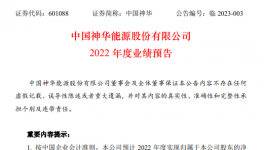 漲！漲！這個(gè)行業(yè)太“火爆”！水泥企業(yè)卻“哭了”！