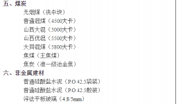 大漲443元/噸！水泥企業(yè)集體“淪陷”！