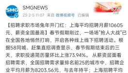 月薪30000！臺泥、華潤、東方希望等水泥集團(tuán)“工資表”發(fā)布！