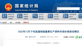水泥企業(yè)看過(guò)來(lái)，節(jié)煤率4.29%如何實(shí)現(xiàn)？