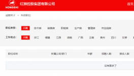 全球“裁員潮”！紅獅、臺(tái)泥、華新等水泥廠“縮編”！