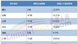 缺錢！沒項目！水泥停產(chǎn)“救市”或夭折！