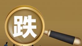 “炸鍋”！ 1天1降！水泥跌至130元/噸！