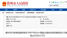 大手筆！海螺、中國建材、紅獅、山水“狂砸”300多個項目！