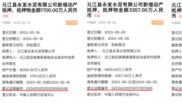 曲解政策，無視錯(cuò)峰，誰延誤了云南水泥行業(yè)供給側(cè)改革進(jìn)程