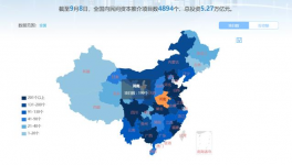 總投資58783.3億元！7928個(gè)重點(diǎn)項(xiàng)目全速推進(jìn)！